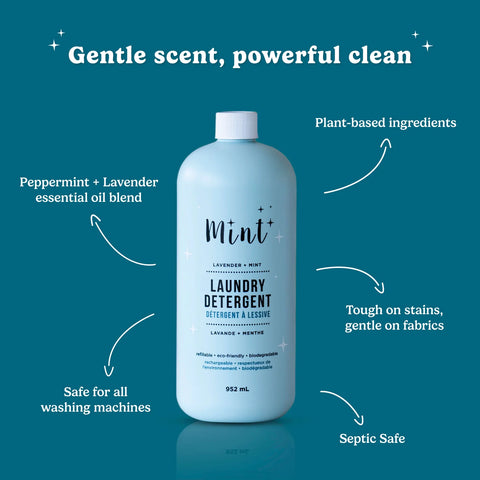 Mint & Lavender Laundry Deteregent