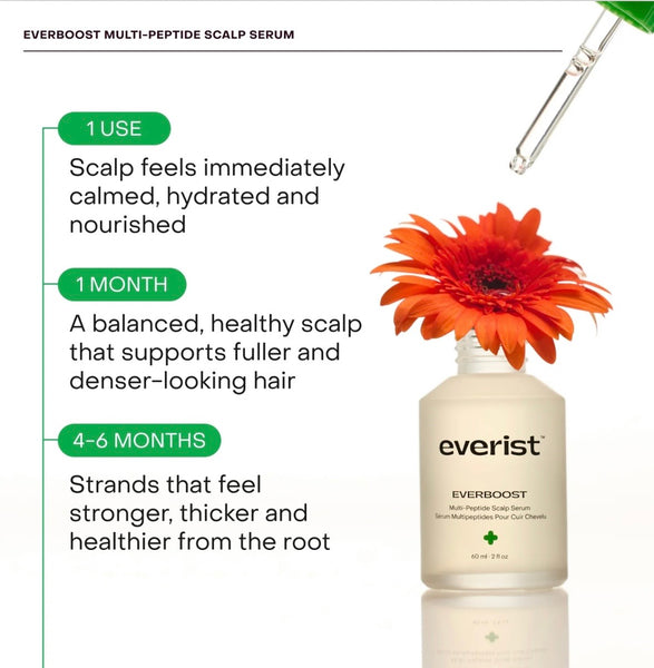 Everist Scalp Serum